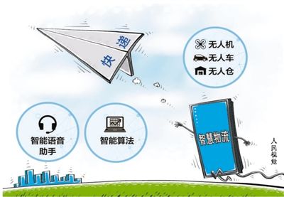 新物流時(shí)代 聚焦高質(zhì)量發(fā)展，以技術(shù)驅(qū)動(dòng)降本增效